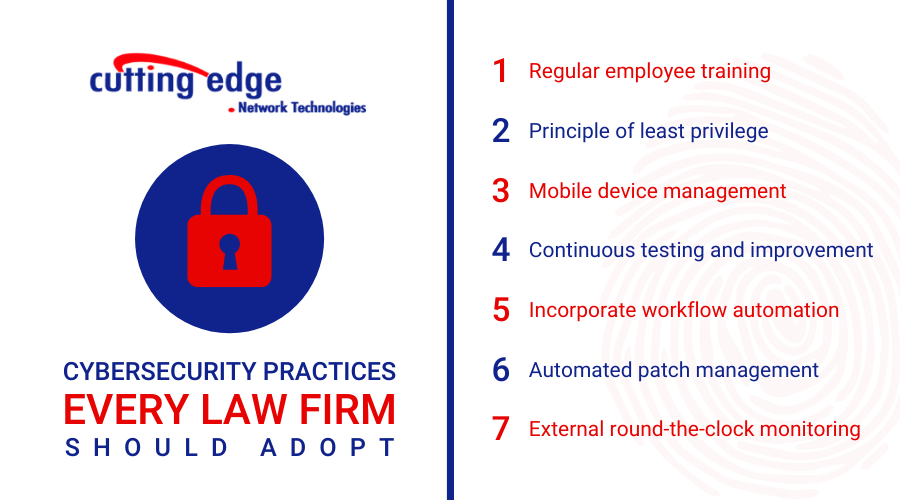 7 Cybersecurity practices every law firm should adopt